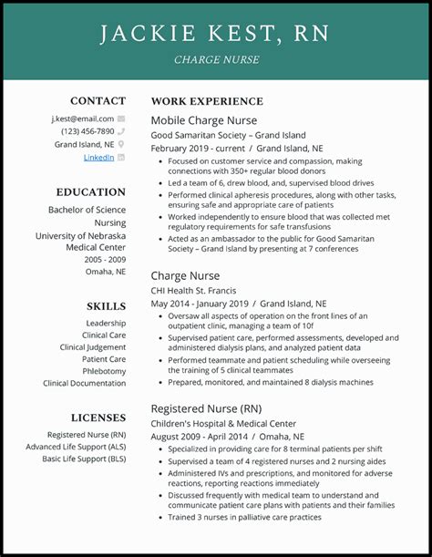 Resume For Nurses Template