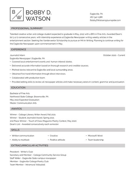 Resume Template For Scholarship
