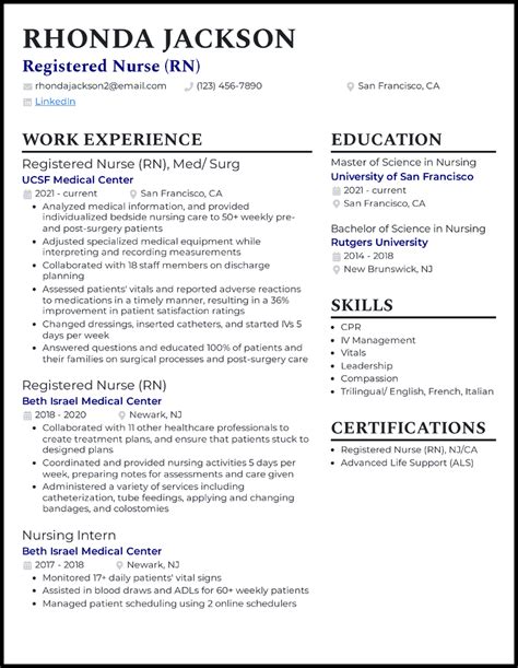 Resume Templates For Nursing Students