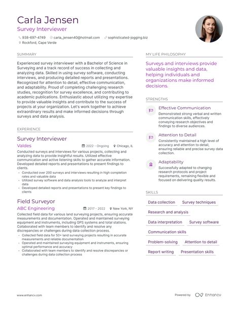 Resume Templates Survey