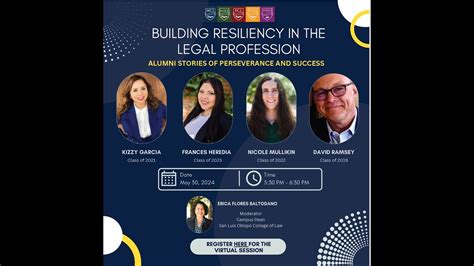 Resurgence Legal Group Employees: A Story of Resilience and Success