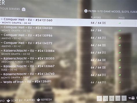 Resurgence of BF1 on PS4