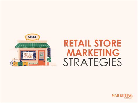 Retail Marketing Plan Ebook Doc
