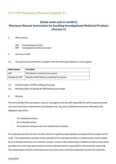 Retail Pharmacy Policy And Procedure Manual Template Ebook Reader