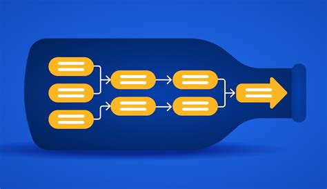 Retardedly Efficient Processes