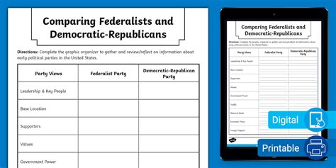 Reteaching Activity 6 Answers Federalists And Republicans Doc