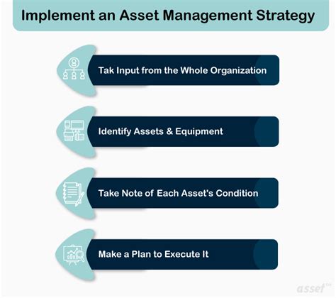 Rethinking Insurance Asset Management: Strategies for Enhanced Performance