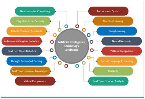 Rethinking MXPXMEGAN: A Comprehensive Exploration of Its Applications and Future Prospects