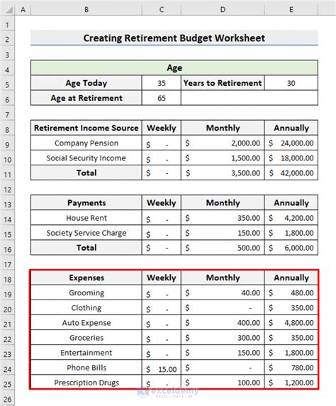 Retirement Budget Sheet: Plan Your Golden Years with Confidence