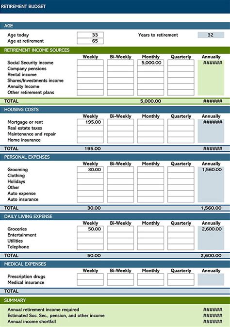 Retirement Budget Spreadsheet: Plan Your Golden Years with Confidence