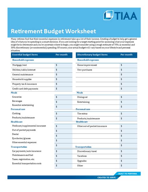 Retirement Budget Worksheet: Plan Your Golden Years Wisely