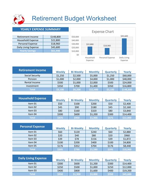 Retirement Budget Worksheet Excel: A Guide to Planning Your Retirement Income