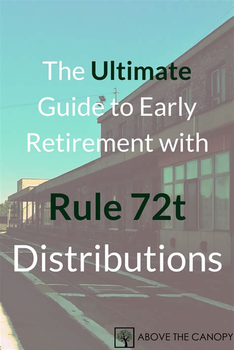 Retirement Plan Emergency Distribution Repayment Rules: A Comprehensive Guide