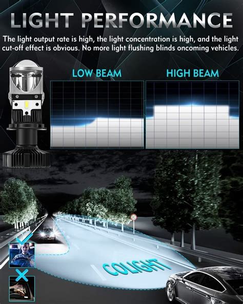 Retrofit LED Can Lights: 10,000+ Characters of Shining Expertise