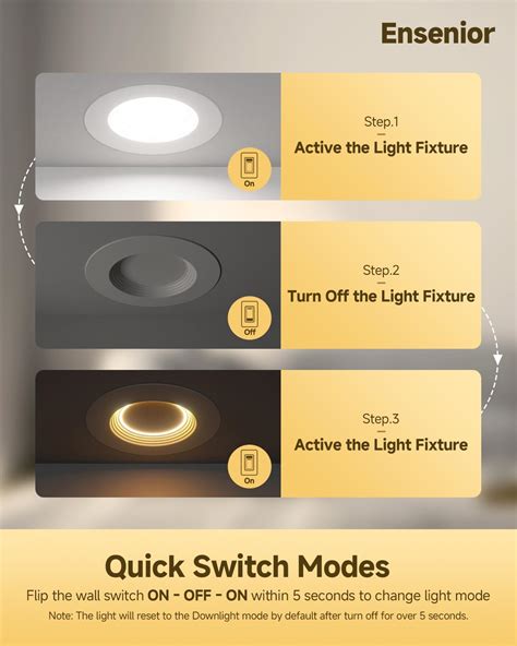 Retrofit LED Can Lights: Enhance Your Lighting Experience with 33% Energy Savings