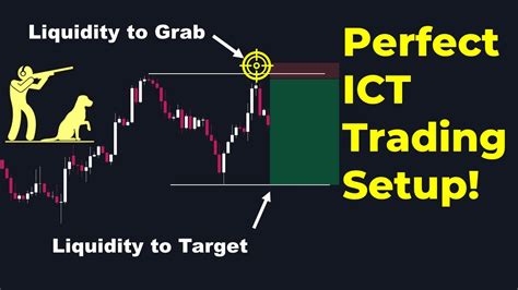 Reveals Trader Positioning: