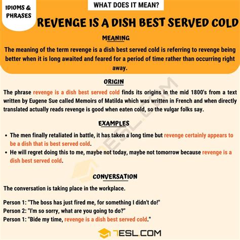 Revenge is Cold: A Dish Best Served in 7 Calculated Steps