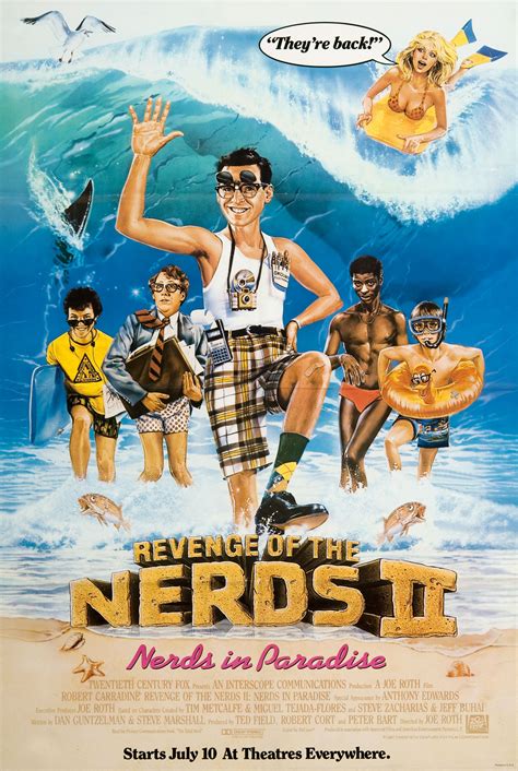 Revenge of the Nerds II: Nerds in Paradise Cast (1987)