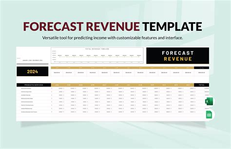 Revenue Forecast Template