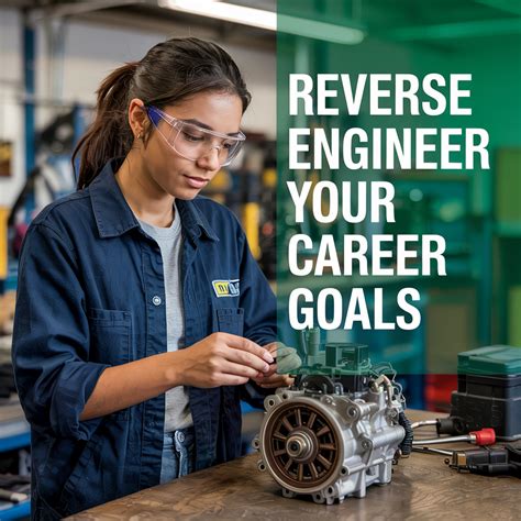 Reverse Engineering Career