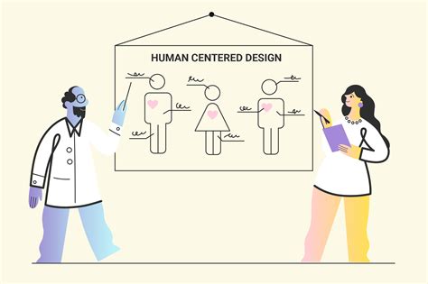 Reversing the Paradigm: A Human-Centered Approach