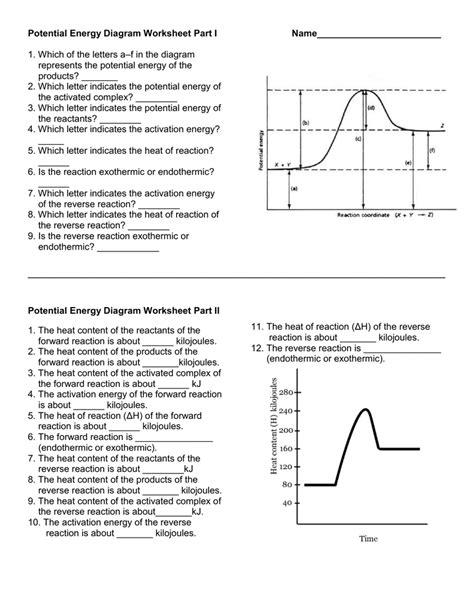 Review Activity Potential Energy Diagrams Answers Doc