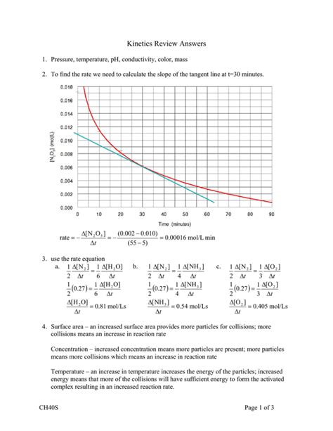 Review And Reinforcement Chemical Kinetics Answers Epub