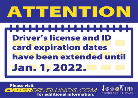 Review License Expiration Date: