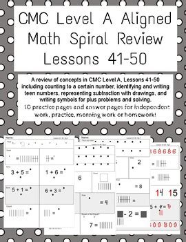 Review math concepts: