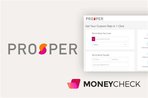 Reviews on Prosper Loan Company: 5 Key Factors to Consider