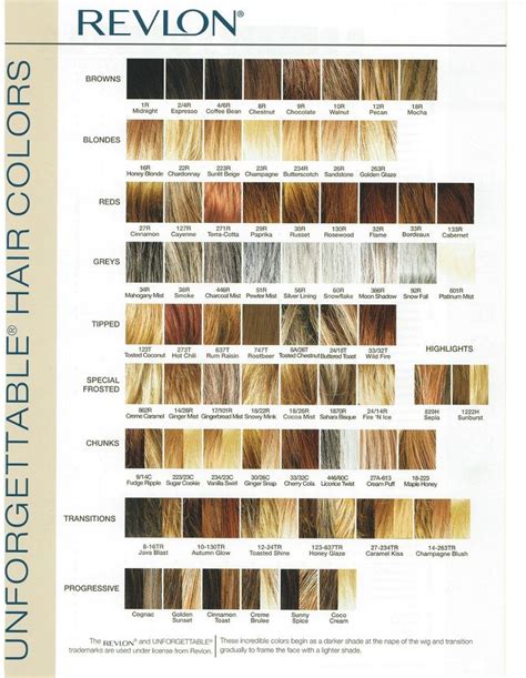 Revlon Hair Colors Chart