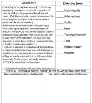 Revolution And Enlightenment Worksheet Answers PDF