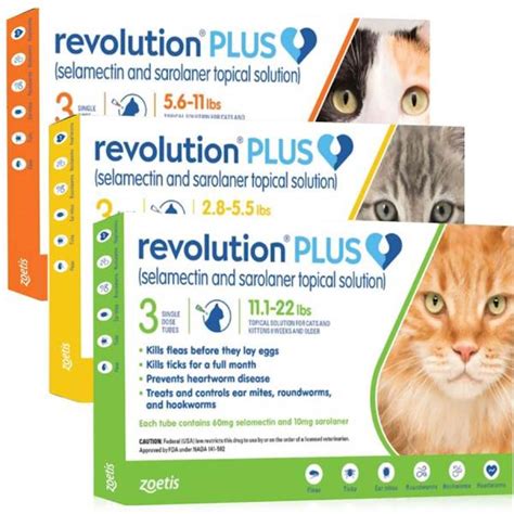 Revolution Plus Topical Solution for Cats: Your Ultimate Guide to Feline Health