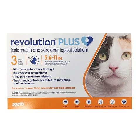 Revolution Plus for Cats: Over-the-Counter Convenience for Monthly Flea and Tick Control