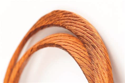 Revolutionary Litz Wire: Advancing Electrical Systems with Improved Efficiency