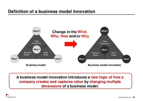 Revolutionize Business Models: