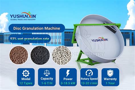 Revolutionizing Fertilizer Production: Disc Granulator for 5000+ kg/h Output