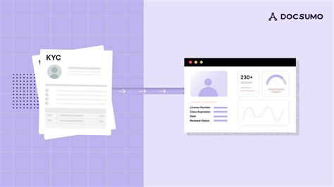 Revolutionizing Identity Verification: A Comprehensive Guide to Automated KYC