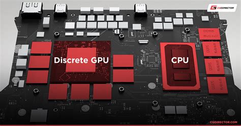 Revolutionizing Laptop Performance: Unleashing the Potential of Internal M.2 GPUs