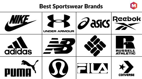 Revolutionizing Sportswear: A Comprehensive Guide to the Top Apparel Brands