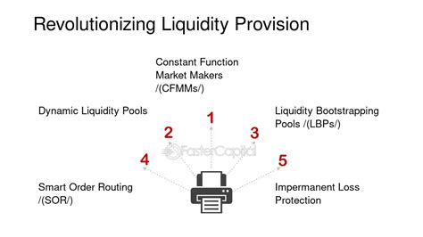 Revolutionizing the Liquidity Landscape