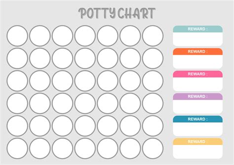 Reward Potty Chart