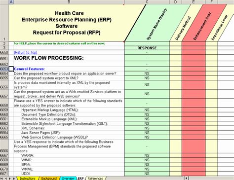 Rfp Scoring Template