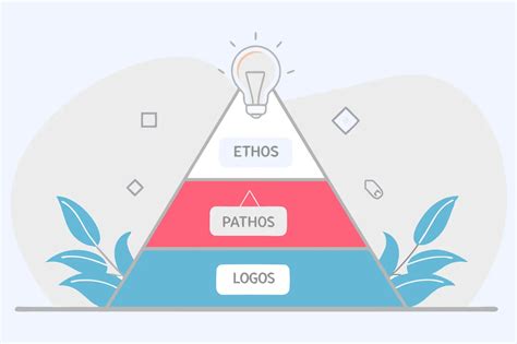 Rhetorical Analysis AI Generator: 10,000+ Character Guidebook