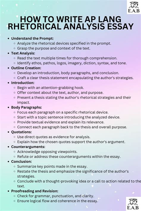 Rhetorical Analysis Essay Writing: Ultimate AP Lang Guide