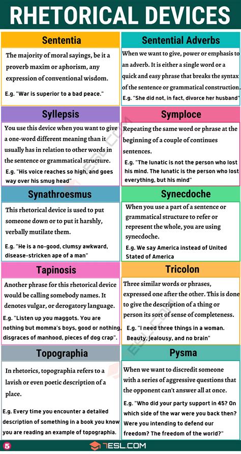 Rhetorical Strategies: The Key to Unlocking Persuasive Writing in AP Lang