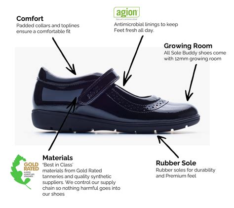 Rhodes Footwear: The Ultimate Guide to Comfort, Style, and Durability