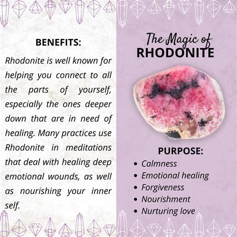 Rhodonite Crystal Benefits VS Other Healing Crystals in 2025