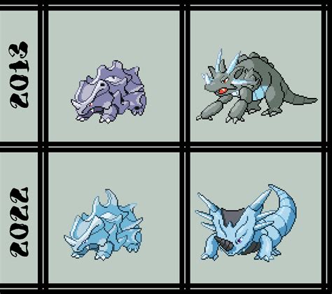 Rhyhorn Evolution Level 101: A Comprehensive Guide