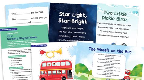 Rhymes and Jingles Key Stage 1 Ideas Bank Reader